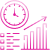 Drastically Reduce Time-to-Market